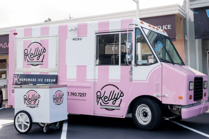 Photo of a truck outside of Eklly's Ice Cream 