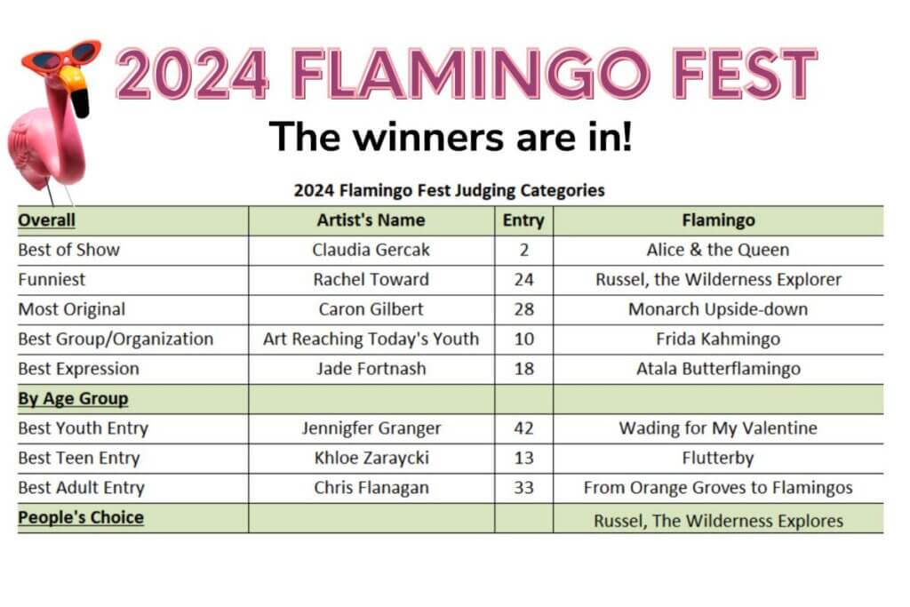 2024 Flamingo Fest Winners List