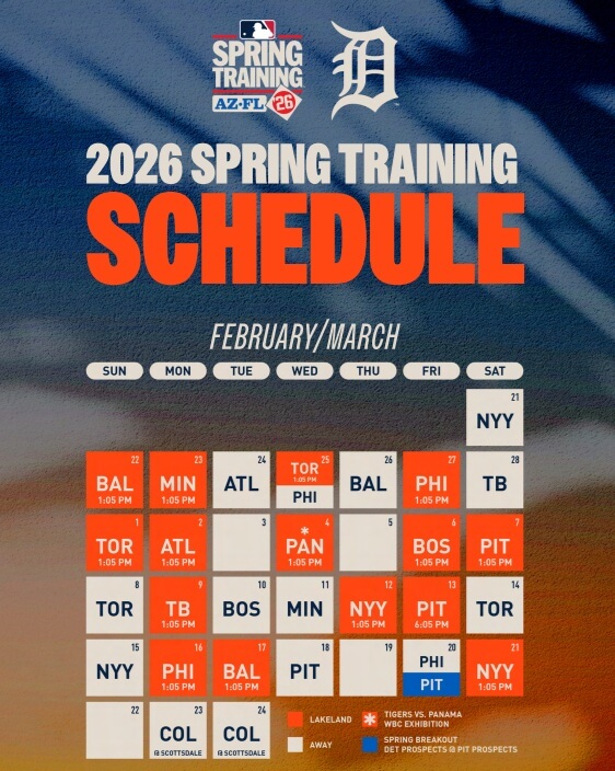A Guide to MLB Spring Training in Florida (2026) • Authentic Florida