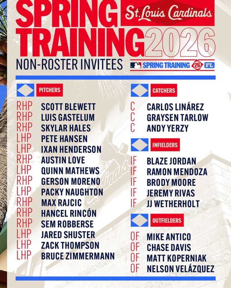 A Guide to MLB Spring Training in Florida (2026) • Authentic Florida